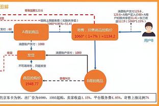 必威西盟截图3